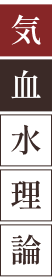 気血水理論