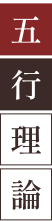 五行理論
