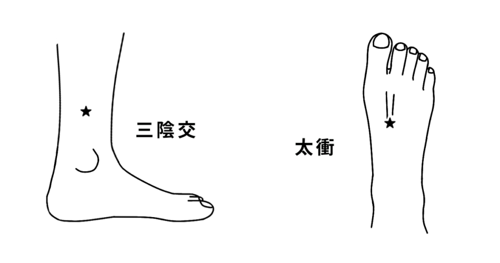 三陰交と太衝