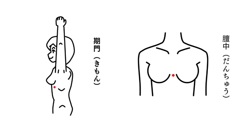 肝ケアのツボ